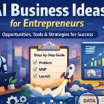 AI Business Ideas for Entrepreneurs: A Practical, Real-World Guide to Building Profitable AI-Powered Ventures