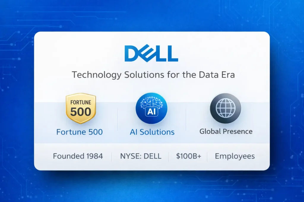 Dell Technologies: Company Overview, Products, and Corporate History