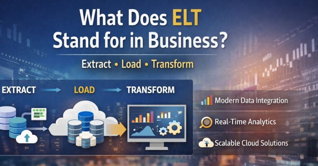 Featured image explaining what ELT stands for in business with Extract Load Transform process diagram