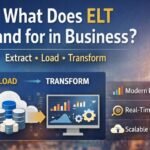 What Does ELT Stand for in Business? A Complete Guide for Modern Organizations