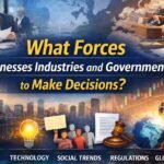 What Forces Businesses Industries and Governments to Make Decisions